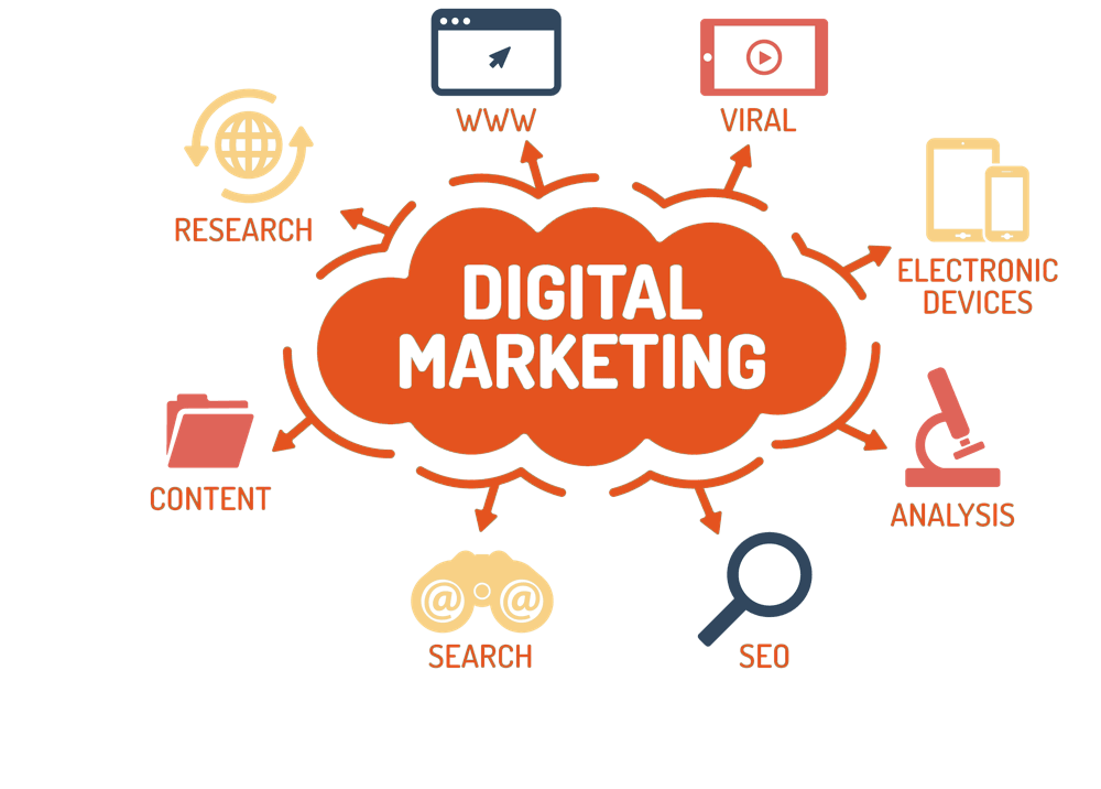 digital marketing training in Barasat